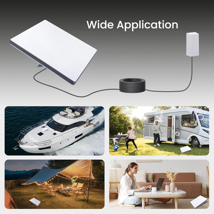 Elprico Starlink Mini Kabel, 18 AWG Draht, Starlink Mini Gleichstromkabel, IP68, wasserdichtes Gummi