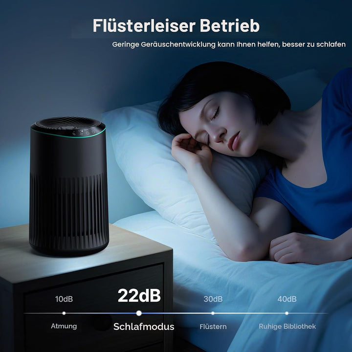 MERONTE Luftreiniger Schlafzimmer allergischer Luftreiniger,Matt schwarz | Air Purifier für Zuhause,