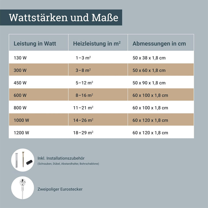 Infrarot Heizung mit Thermostat 1000 Watt - 5 Jahre Herstellergarantie - Überhitzungsschutz - TÜV -