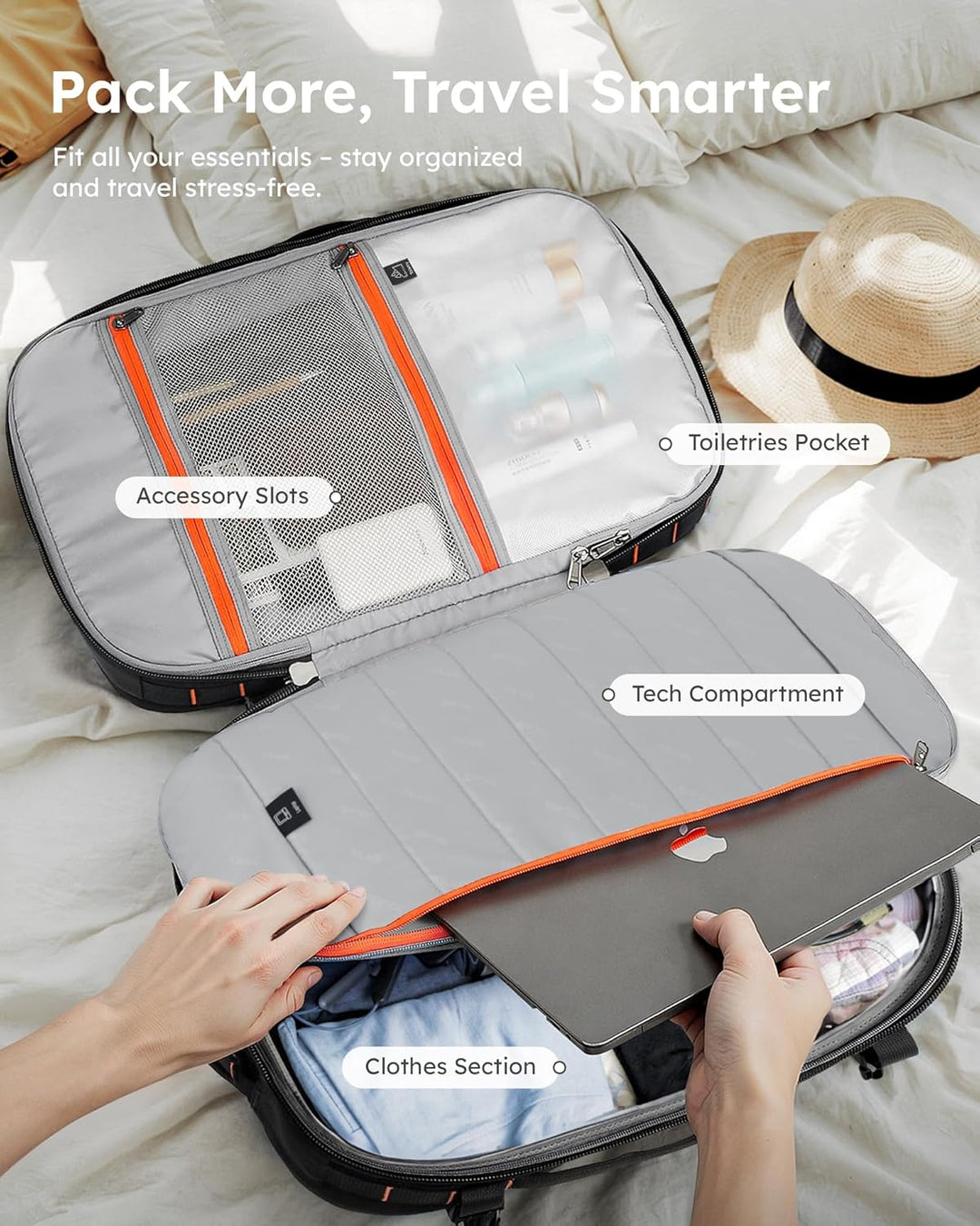Tolaccea Reiserucksack, Handgepäck Flugzeug, TSA Freundlich Handgepäck Rucksack 35L-45L, Travel Back