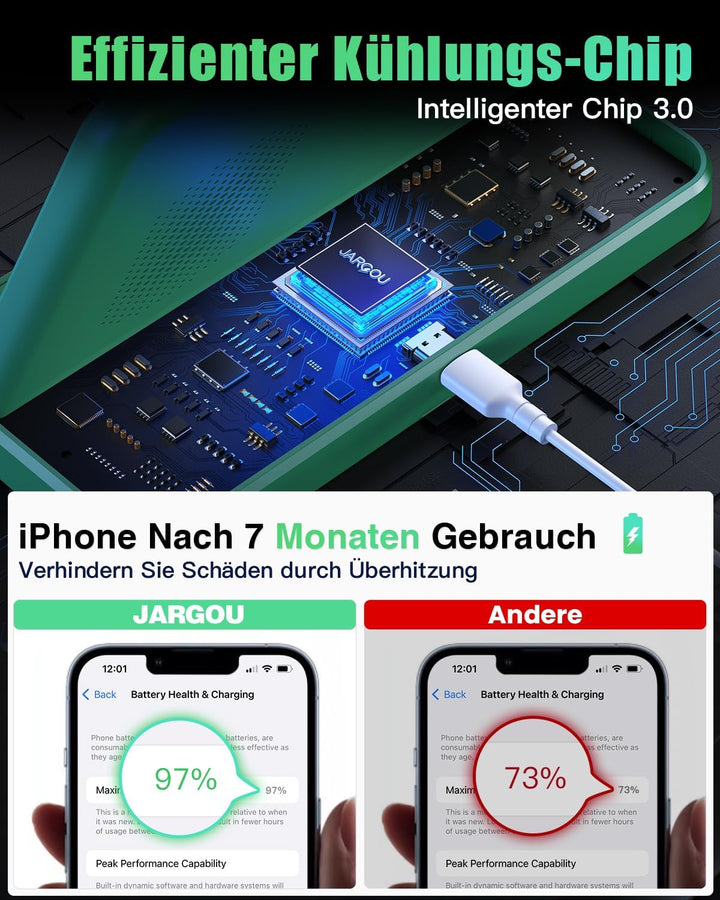 JARGOU 3 in 1 Kabelloses Ladegerät, Ladestation für Apple Watch und iPhone AirPods, Wireless Charger
