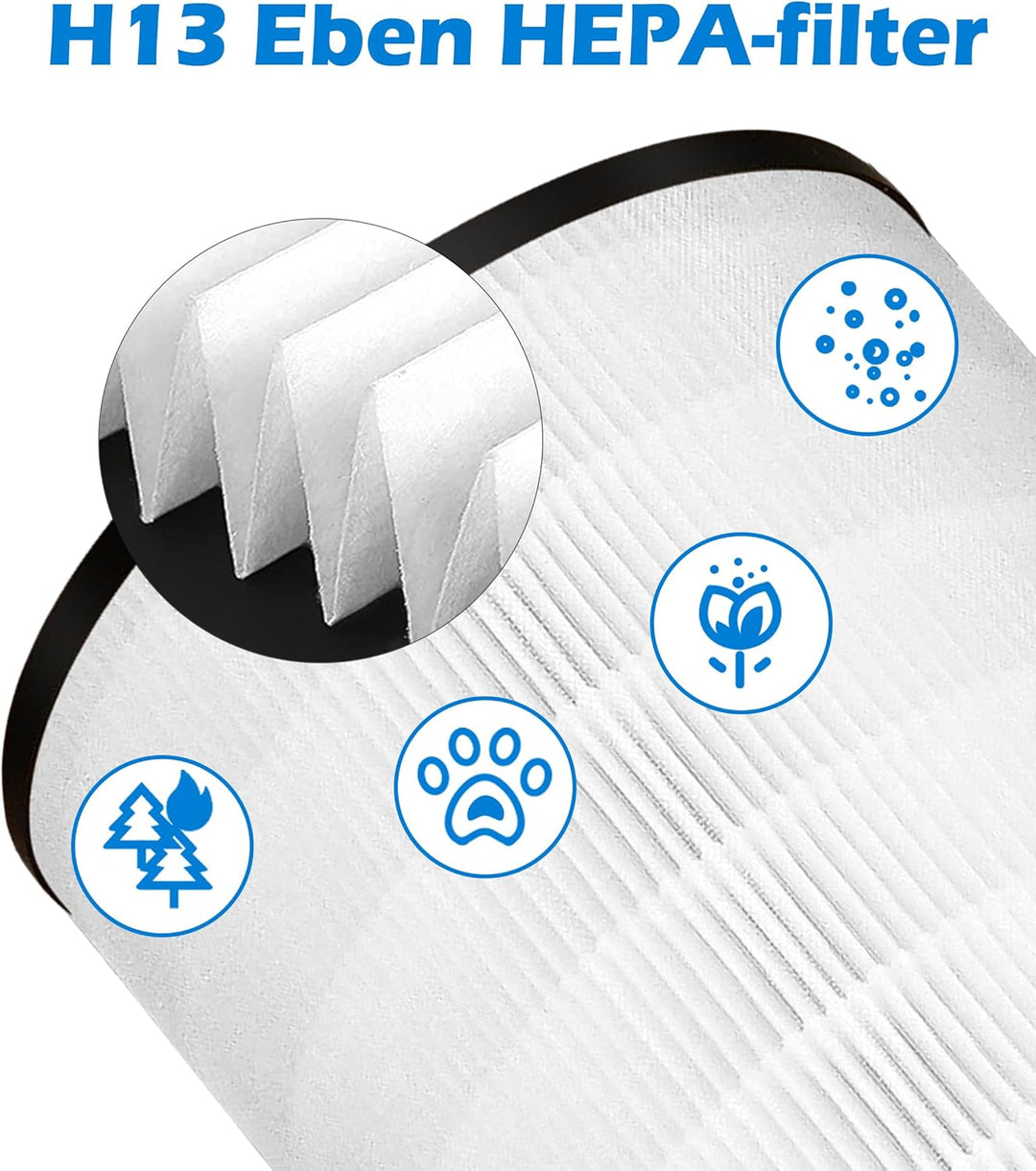 Facecool FY4440/30 Luftreiniger Filter Kompatibel mit Philips AC4236/10, Ersatzfilter kompatibel mit