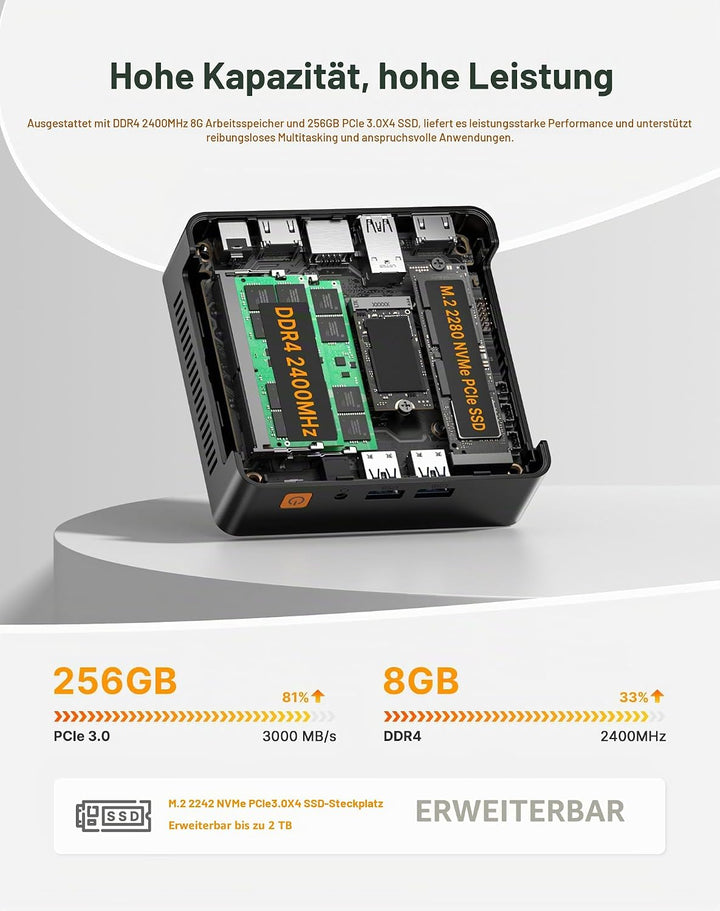 C4 Ryzen 5 3550H Mini PC, bis zu 3.7GHz, Light Gaming PC, 16GB DDR4 512GB M.2 SSD, Triple 4K 60Hz Di