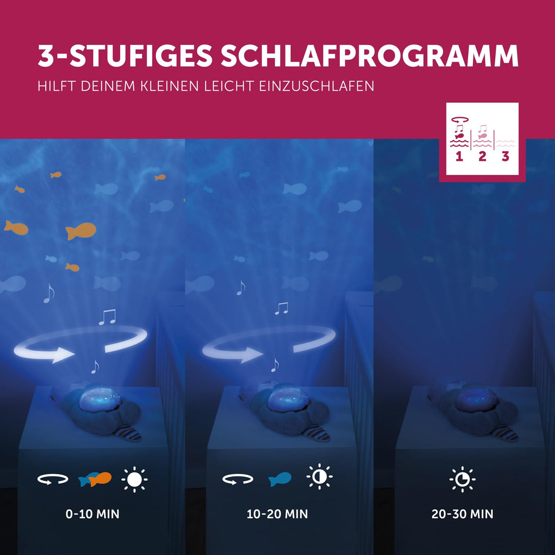 ZAZU Otto der Otter - LED-Nachtlichtprojektor: Ozean, bewegliche Fische, Wellen, 5 Melodien, 3-Stufe