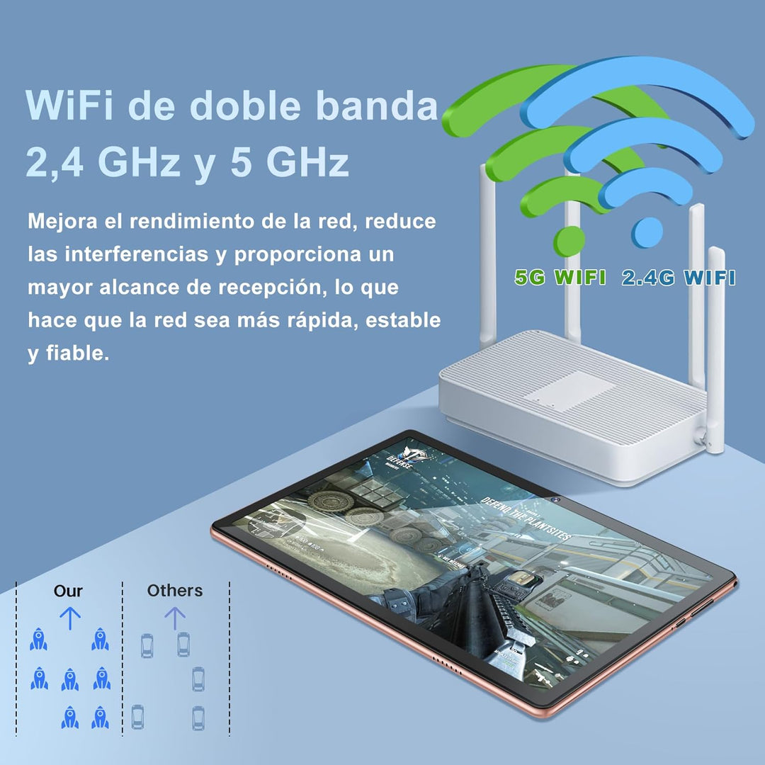 DMOAO Tablet 10 Zoll Android mit 5G WLAN, 8GB RAM + 64GB ROM(TF 1TB), Octa-Core 2.0 GHz, BT 5.0, Fac