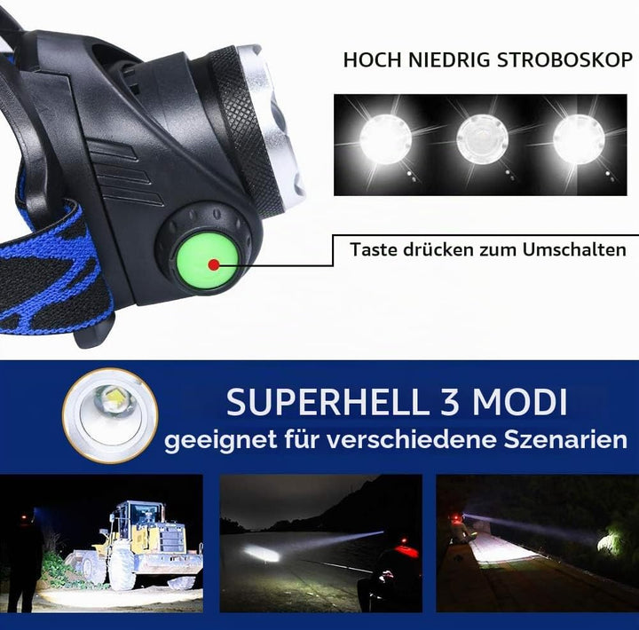 flintronic LED Stirnlampe, USB Wiederaufladbare COB Einzelkopf-Stirnlampe, IP64 Wasserdicht Zoombar
