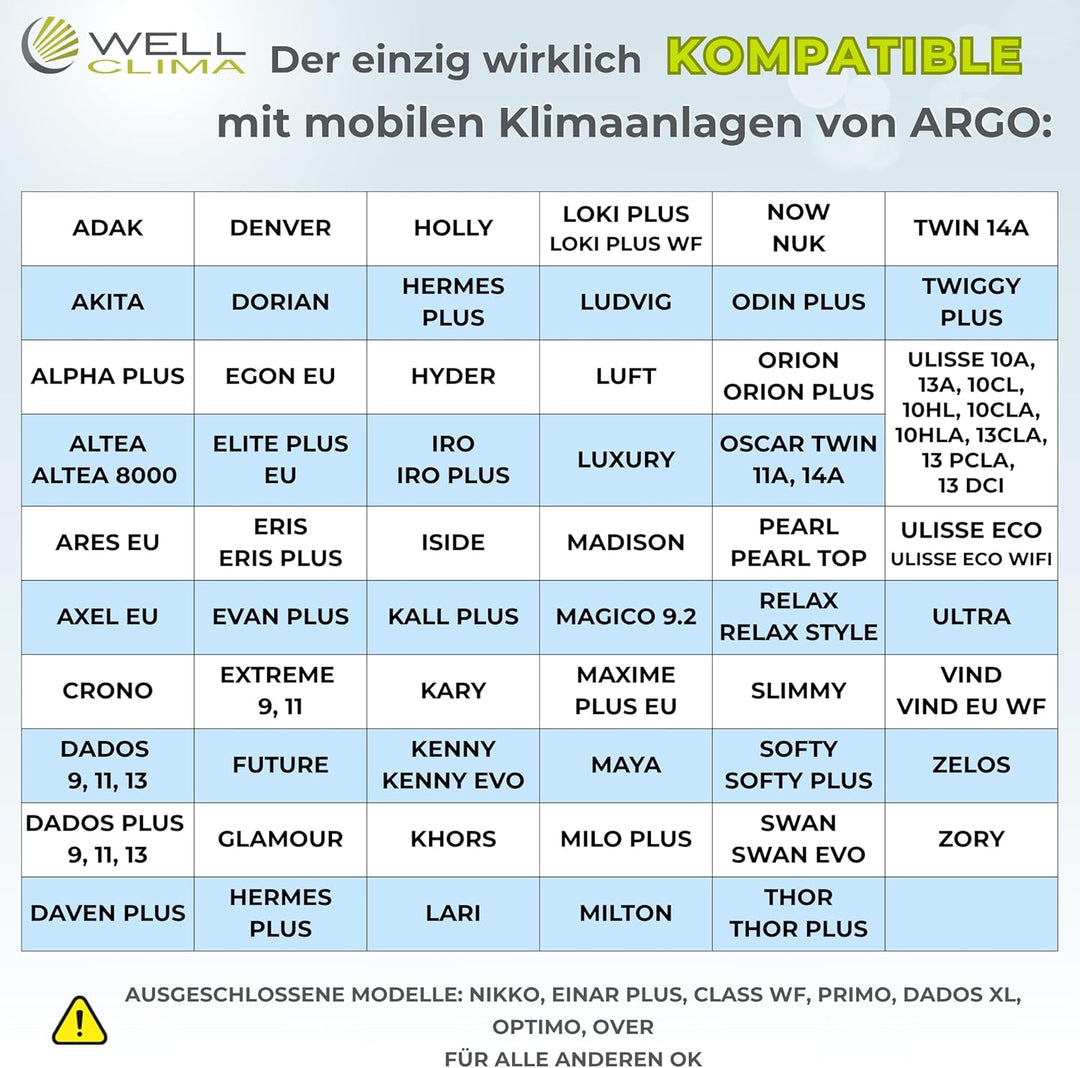 Wellclima® Fernbedienung für tragbare Klimageräte kompatibel mit Argo – funktioniert mit über 50 Mod