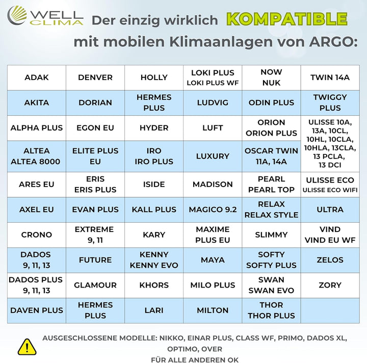 Wellclima® Fernbedienung für tragbare Klimageräte kompatibel mit Argo – funktioniert mit über 50 Mod