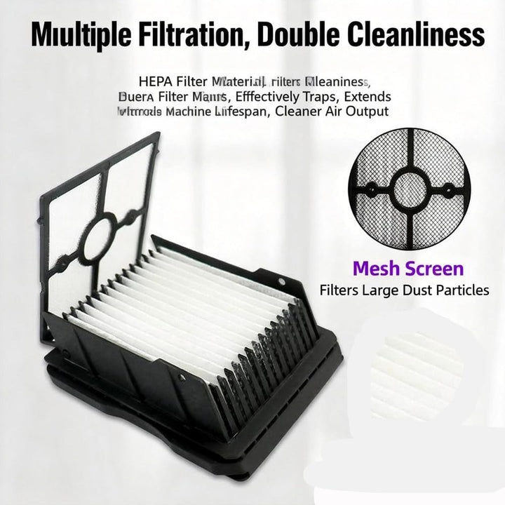 2 Bürstenrollen + 2 HEPA Filter Ersatzteile Set Compatible with Tineco Floor One Stretch S6/Swithch