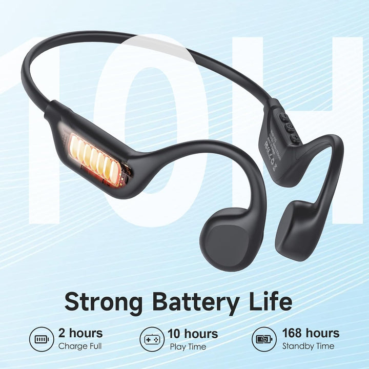 IFECCO Knochenschall Kopfhörer Bluetooth 6.2 - Open Ear Bone Conduction Kopfhörer Kabellos,IPX5 wass