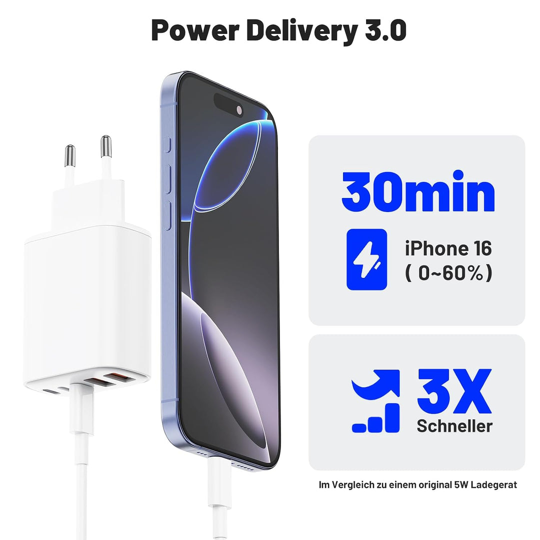 Schnellladegerät 5Port USB-C und USB-A, USB C Ladegerät Power Adapter, Schnellladeblock Fast Charger