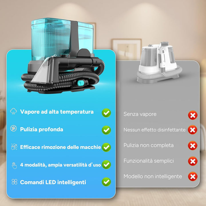 C688 Nass-Trocken-Sauger, 25.000 Pa, 1.800 W, 4-in-1. Mit Heiz- &amp; Desinfektionsfunktion, LED-Display