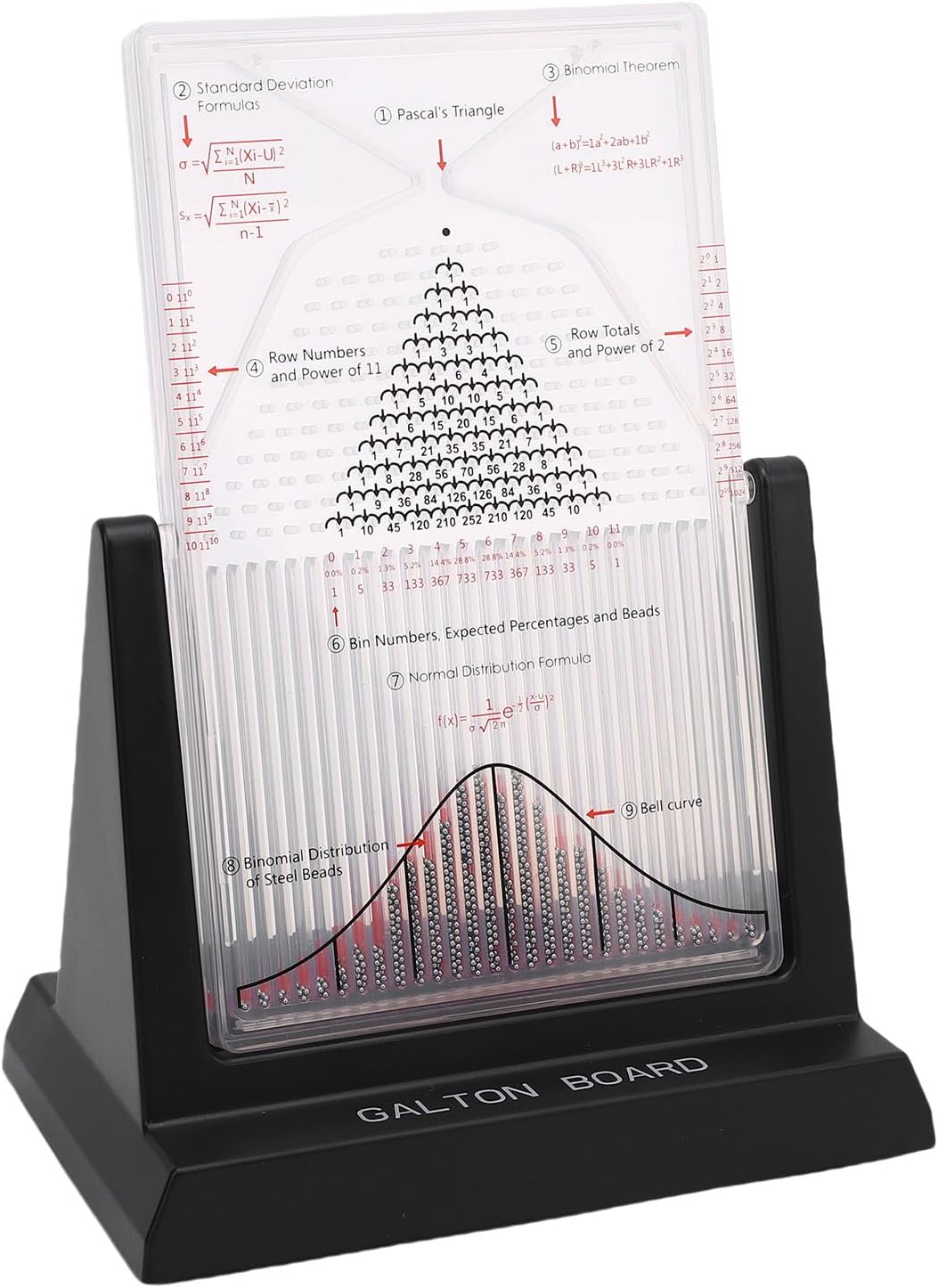 Galton Board-Wahrscheinlichkeitsdemonstrator, Mathematisches Normalverteilungsmodell, Lehrmittel für