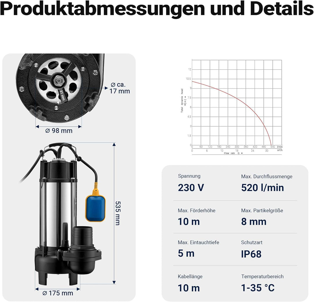 Schmutzwasserpumpe Schwimmerschalter Häcksler 31200 L/h 2200 W Förderhöhe bis 10 m