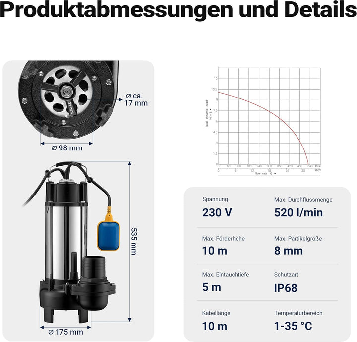 Schmutzwasserpumpe Schwimmerschalter Häcksler 31200 L/h 2200 W Förderhöhe bis 10 m