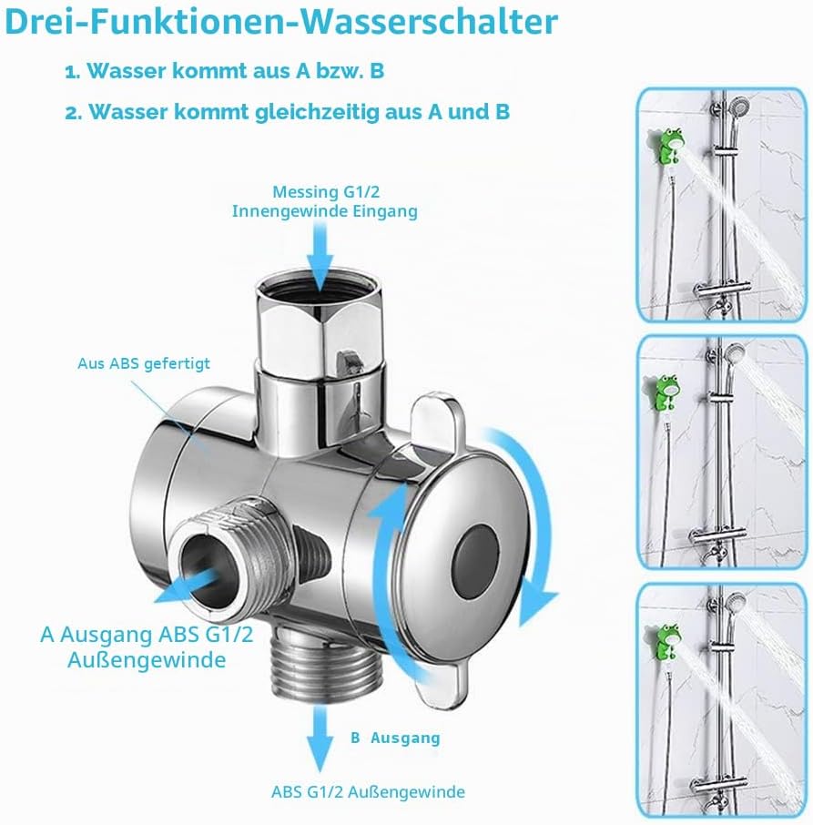 KAIYING Duschköpfe für Kinder, Cartoon Wasserfluss Sprühdusche, Duschaufsatz für Kleinkinder, Baby h