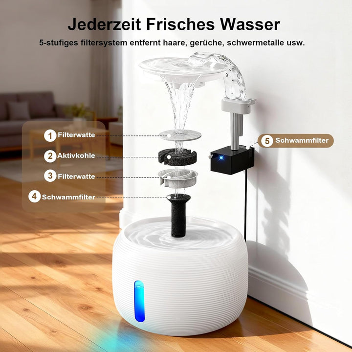 SIBAYS Trinkbrunnen für Katze - 3.5L Katzenbrunnen mit 25dB Ultraleise Pumpe &amp; LED-Fenster - Trinkbr