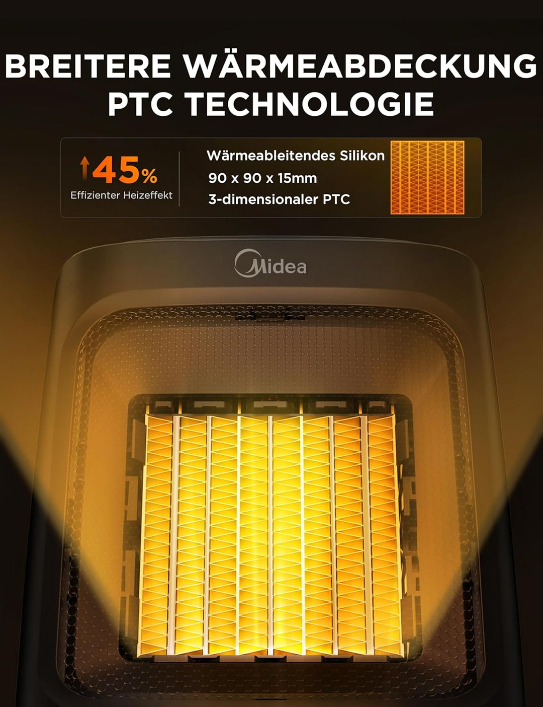 Midea PTC Keramik Heizlüfter mit 4 Modi, 2000W, energiesparend, elektrische Heizung - tragbare Raumh