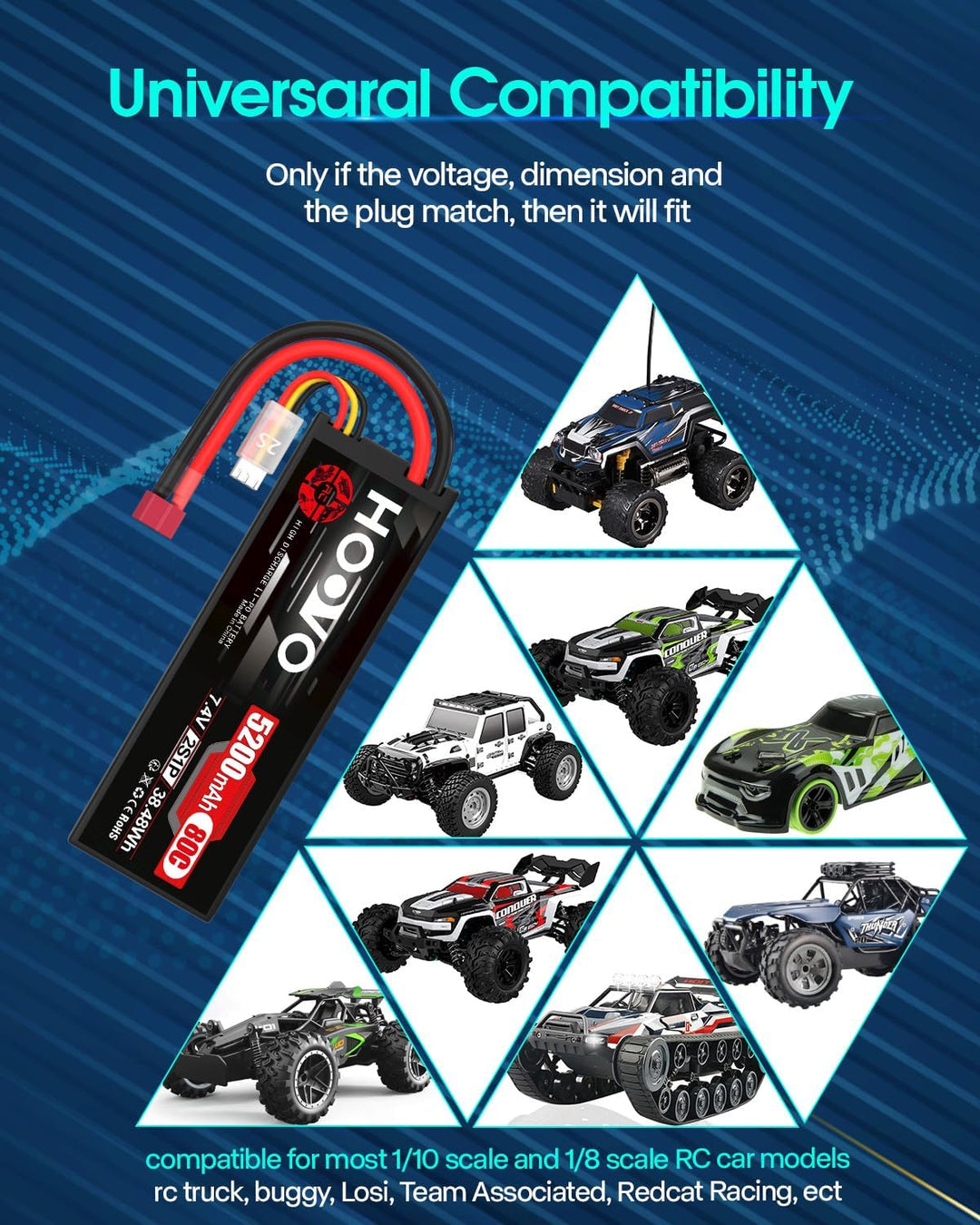 HOOVO RC Batterie 2S LiPo Akku 7,4V 5200mAh 80C Hardcase mit Deans Stecker Batterie Ersatzakku für R