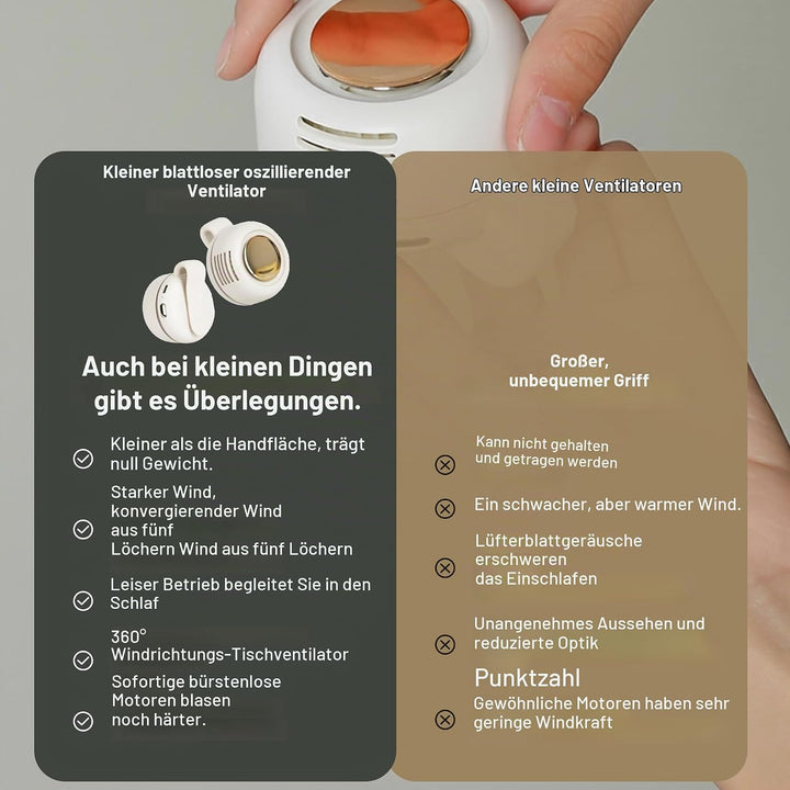 Foluu Mini-Ventilator mit Clip, 360 ° drehbar, tragbar, wiederaufladbarer USB-C-Hals- und Taillenven