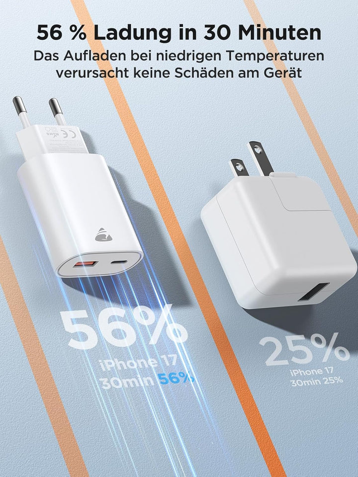 USB C Ladegerät, 2er Pack 20W Schnellladegerät mit 2-Fach USB Stecker (USB-C & USB-A), Handy Ladeger
