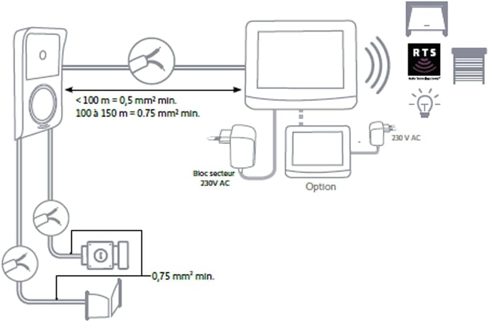 Somfy 2401446 Innenstation V500 Mit Steckernetzteil, Display für Gegensprechanlage V500 Gegensprecha