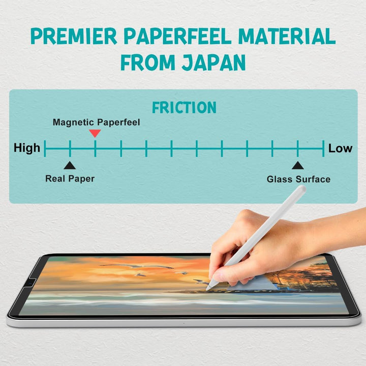 PAPERFEEL Magnetischer Folie für iPad Air 11 2024 M2 Schutzfolie, Matt Papier Magnetisch Folie zum S