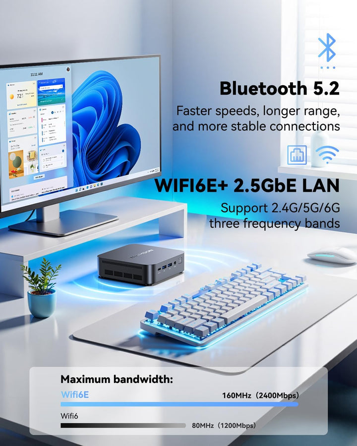 THOMSON W3 AI Mini PC, АMD Ryzen 7 260 (8C/16T, bis zu 5,1 GHz), 32 GB DDR5 5600 MHz 1 TB M.2 NVMe P