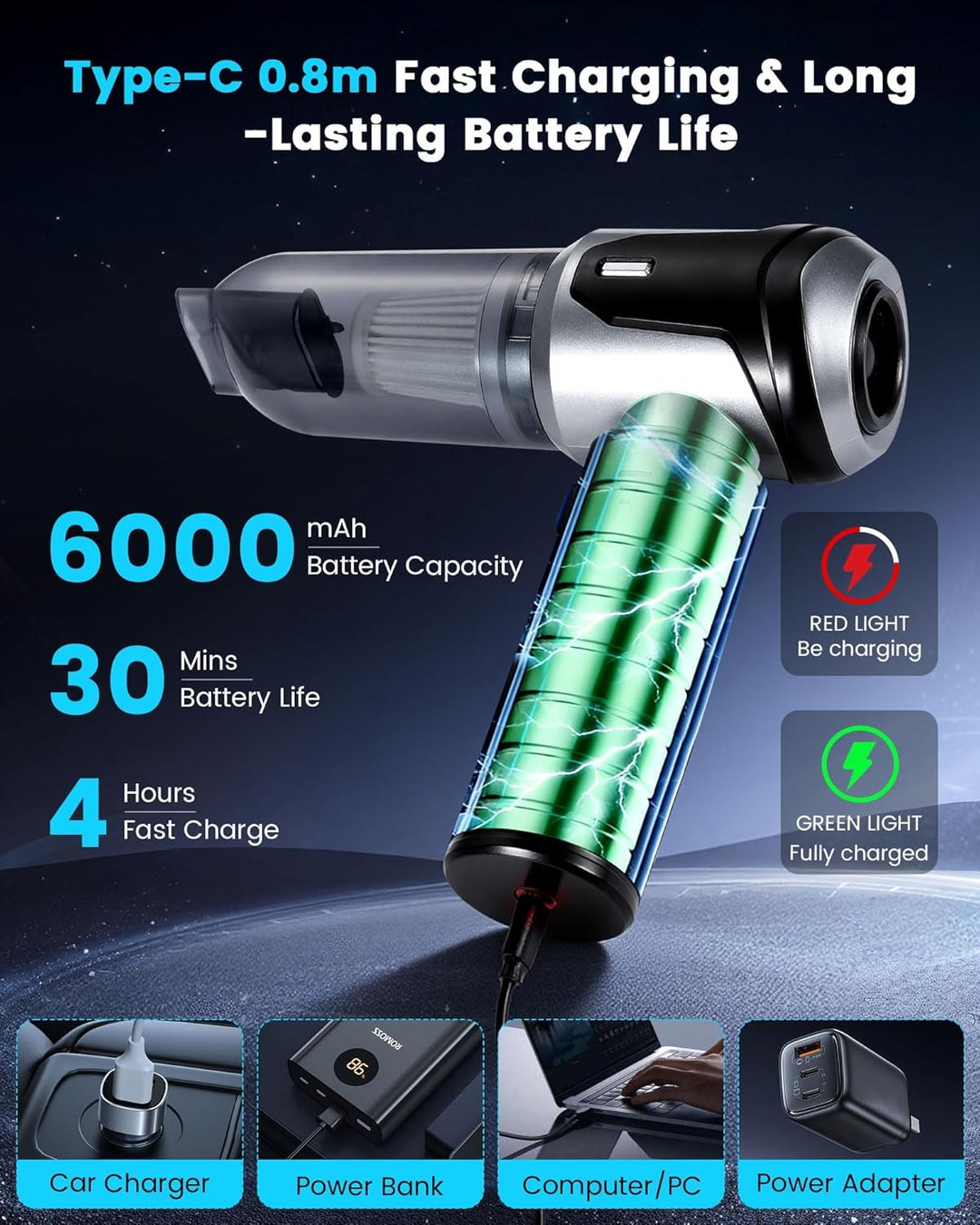 Handstaubsauger Kabellos, 22000Pa Starke Saugleistung, 6000mAh Akku, 3 Stufen Einstellung, Bürstenlo