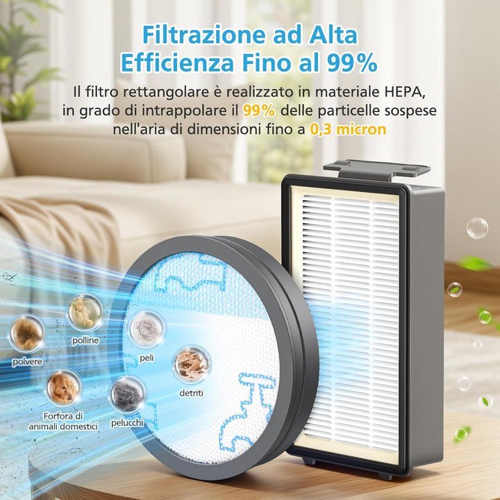 Funnytime Hepa Filter Für Rowenta Powerline Extreme Rh8021Wb Rh8037Wa Rh8055Wa Rh8121Wb Rh8133Wa Rh8