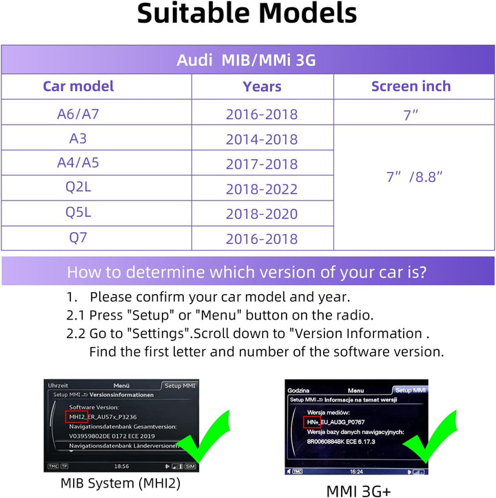 EZoneTronics Wireless CarPlay & Android Auto Retrofit Kit Decoder für Audi A4/A5/A6/A7/Q2L/Q5L/Q7 20