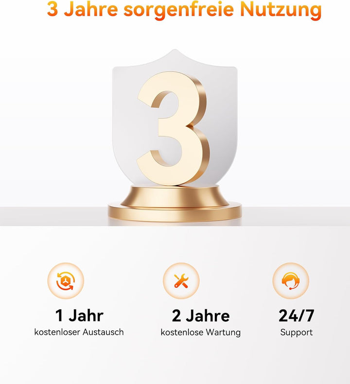 GEEKOM Mini PC A6 Aurora Edition mit AMD Ryzen 7 6800 | Der weltweit einzige europäische Hardware-Aw