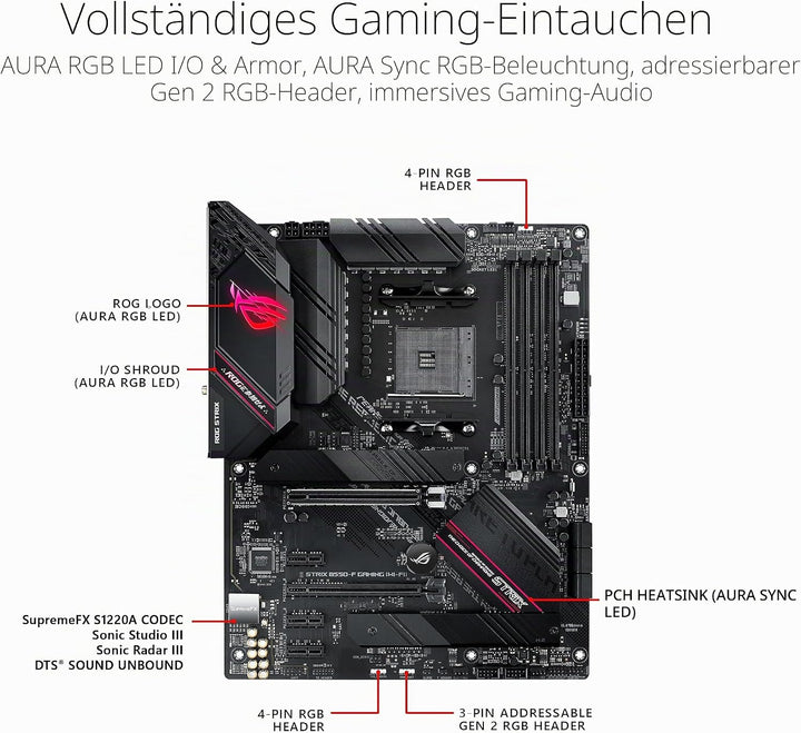 ASUS ROG Strix B550-F Gaming WI-FI II Mainboard Sockel AMD AM4 F Gaming WiFi II, F Gaming WiFi II