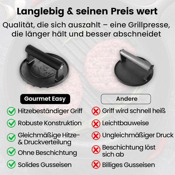 Burgerpresse Gusseisen antihaft | Grosser Burger Smasher (Ø15cm) mit hitzeabweisendem Griff | Fleisc