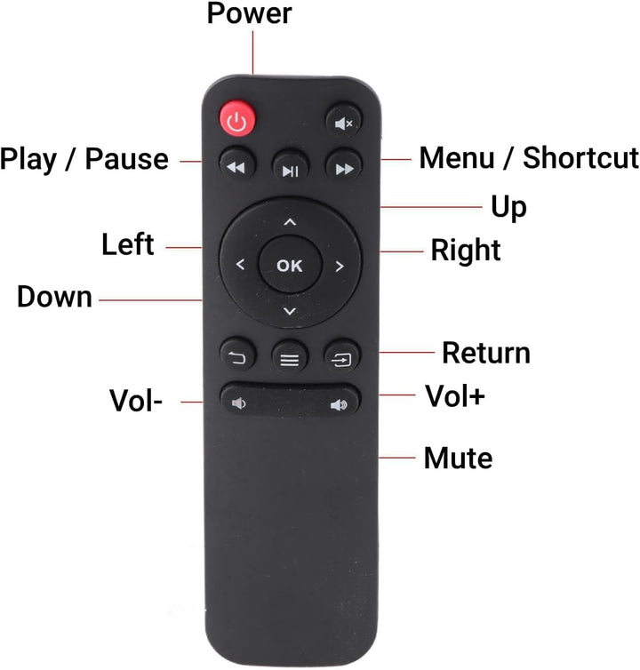 Kleiner Beamer Für Schlafzimmer 1080P Mini Beamer Full HD YG300 Tragbarer Mini Projektor LED Heimkin