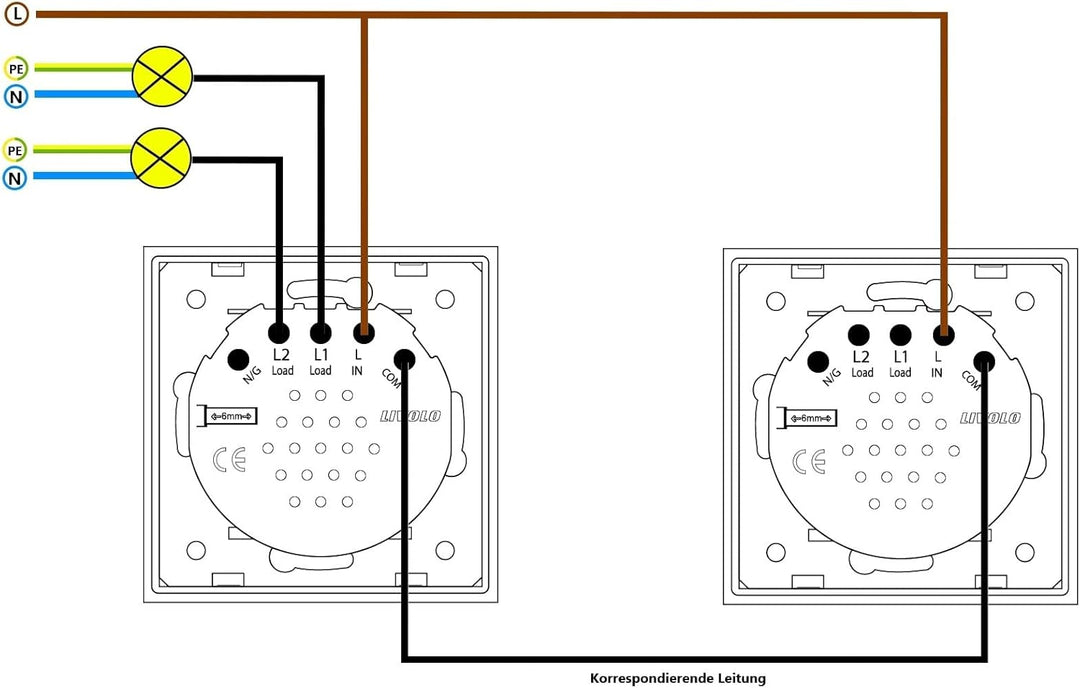 LIVOLO Glas Touch Lichtschalter Funkschalter Steckdosen Wechselschalter uvm in grau (Modul:Funk-Wech