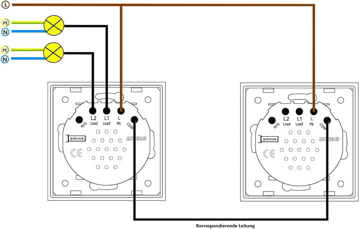 LIVOLO Glas Touch Lichtschalter Funkschalter Steckdosen Wechselschalter uvm in grau (Modul:Funk-Wech