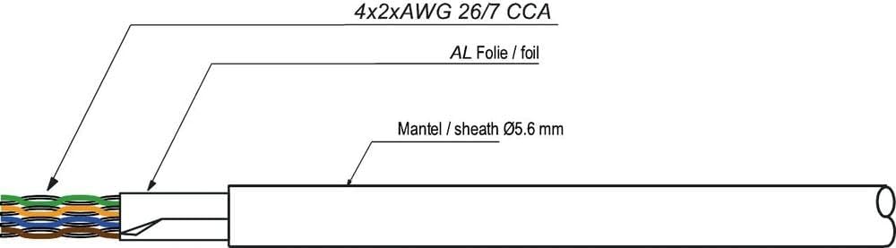 Goobay 57295 CAT 5e Outdoor Netzwerkkabel, F/UTP, Schwarz