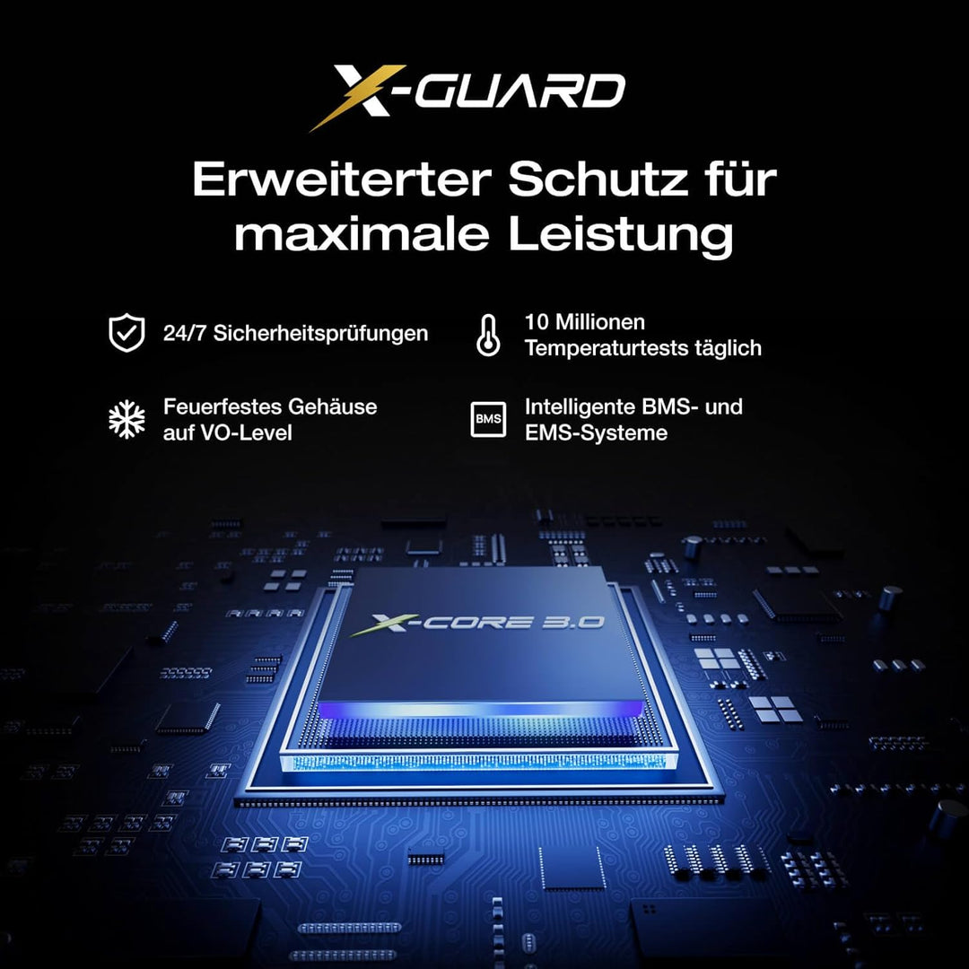EcoFlow Rapid Pro X Powerbank 27650mAh 320W mit 3 USB C Anschlüssen, Laptop Powerbank 140W Ausgang,