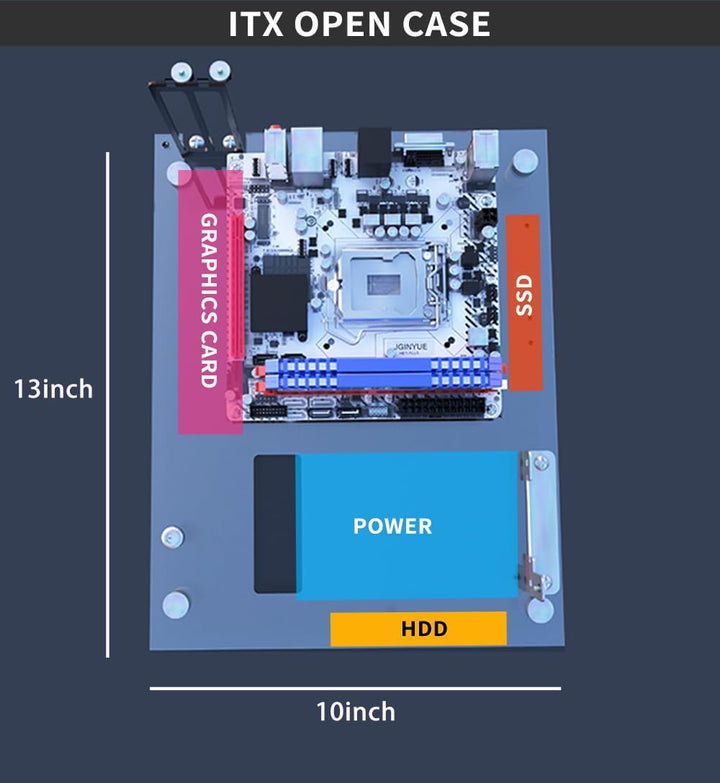 Individualisierbares Open Frame-PC-Gehäuse aus Acryl für ITX Motherboards - Gaming- und Testbank-Rac