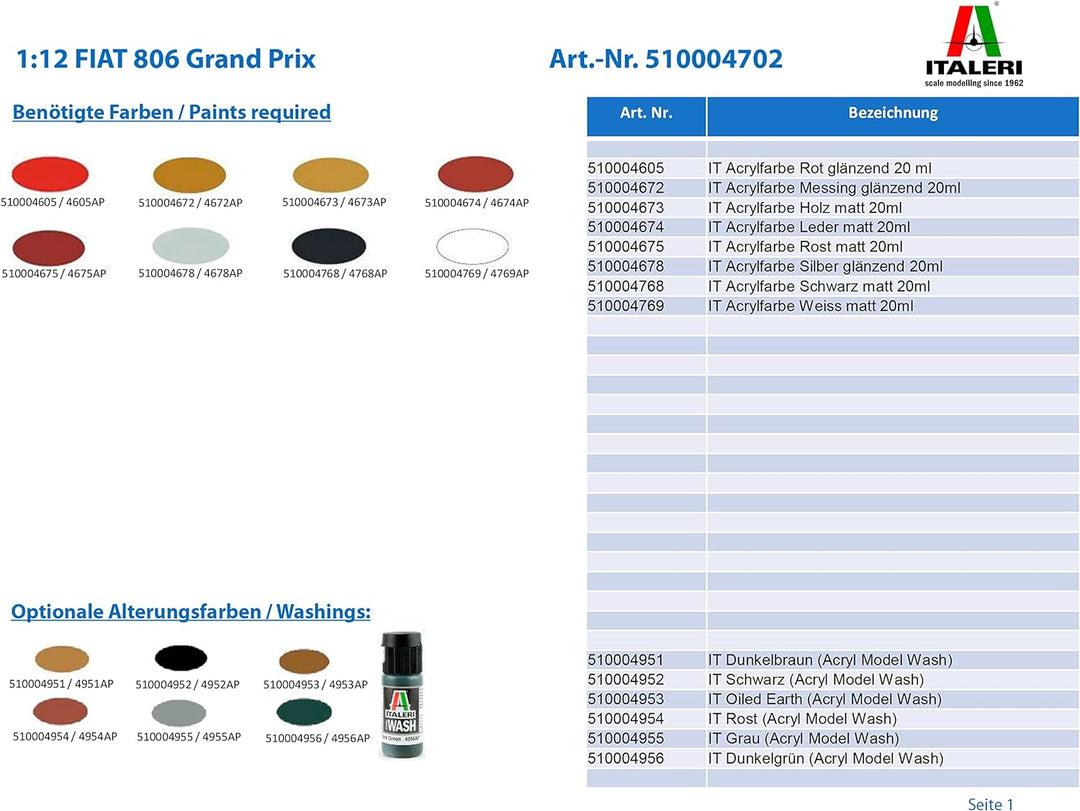 Carson IT4702 - 0.05 FIAT 806 Grand Prix,