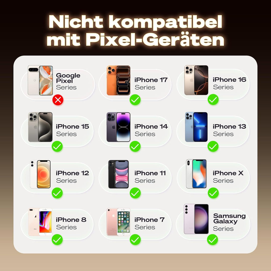 SYNCO XView Handy Selfie Monitor, Magnetischer Smartphone Vlog Bildschirm für iPhone & Android Rückk