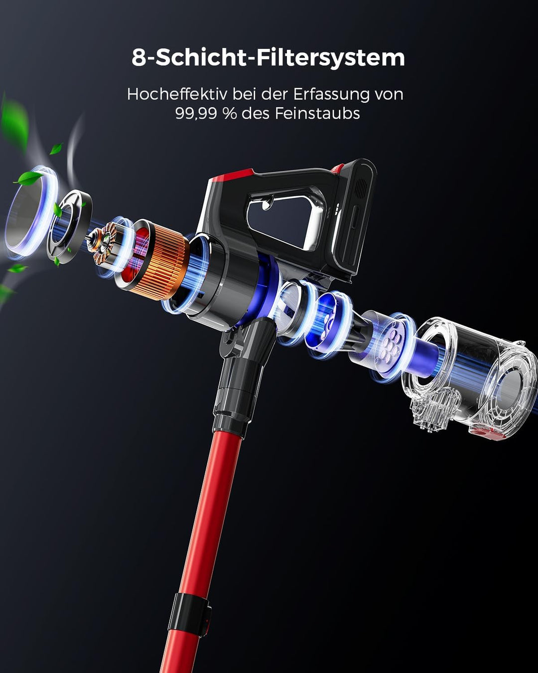 VACTechPro 55KPa/600W Akku Staubsauger, Staubsauger Kabellos mit 1,6-Liter-Staubbehälter, 8-Schicht-