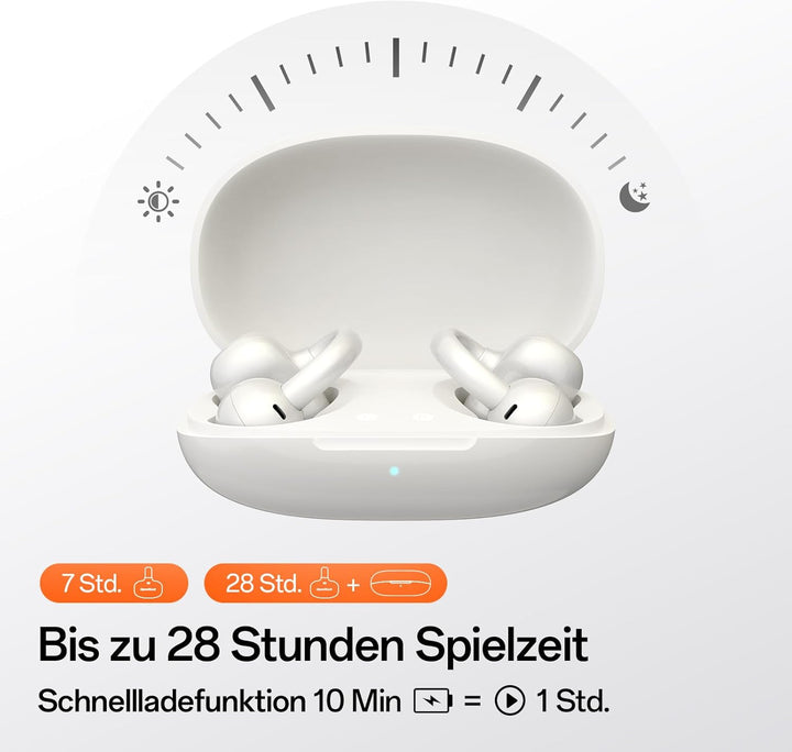 OpenRock E Open-Ear Kopfhörer Kabellos- Clip-On Ohrhörer - 4G Leichtgewicht - Bluetooth 6.0 - Starke