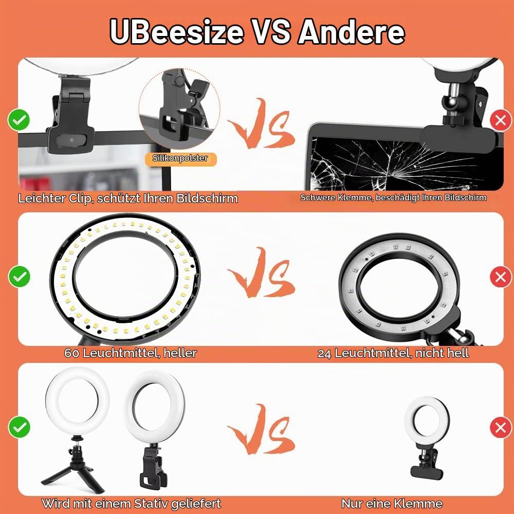 UBeesize Ringlicht Laptop, 6&