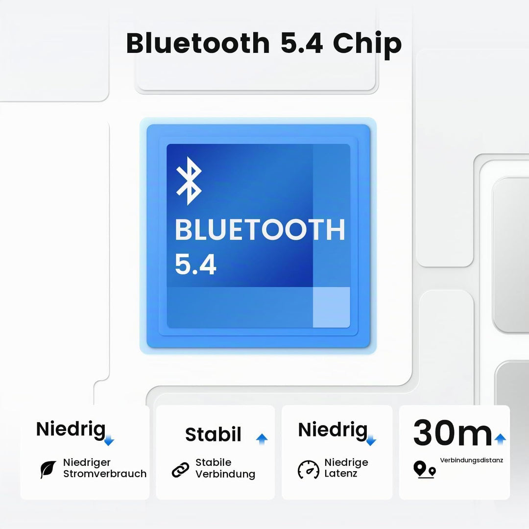 EKSA H3 Bluetooth Headset mit Mikrofon, [65 Stdn Wiedergabezeit &amp; 30M Reichweite] Wireless Headset M