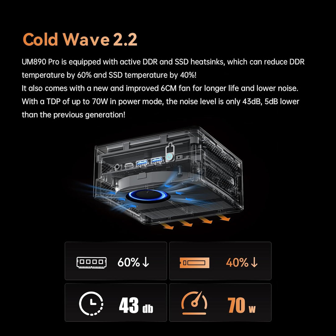 MINIS FORUM UM890 Pro Mini PC - AMD AI Ryzen 9 8945HS, 8 C/16 T, Radeon 780M GPU, 2 x M.2 SSD Slots,
