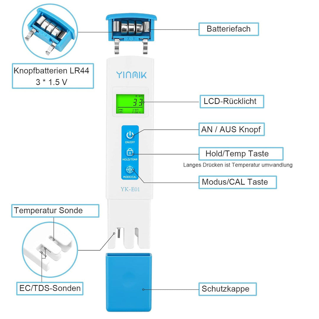 YINMIK Digitales pH Messgerät und TDS Tester Set, 3 in 1 PPM TDS EC Temperatur Messgerät für Trinkwa