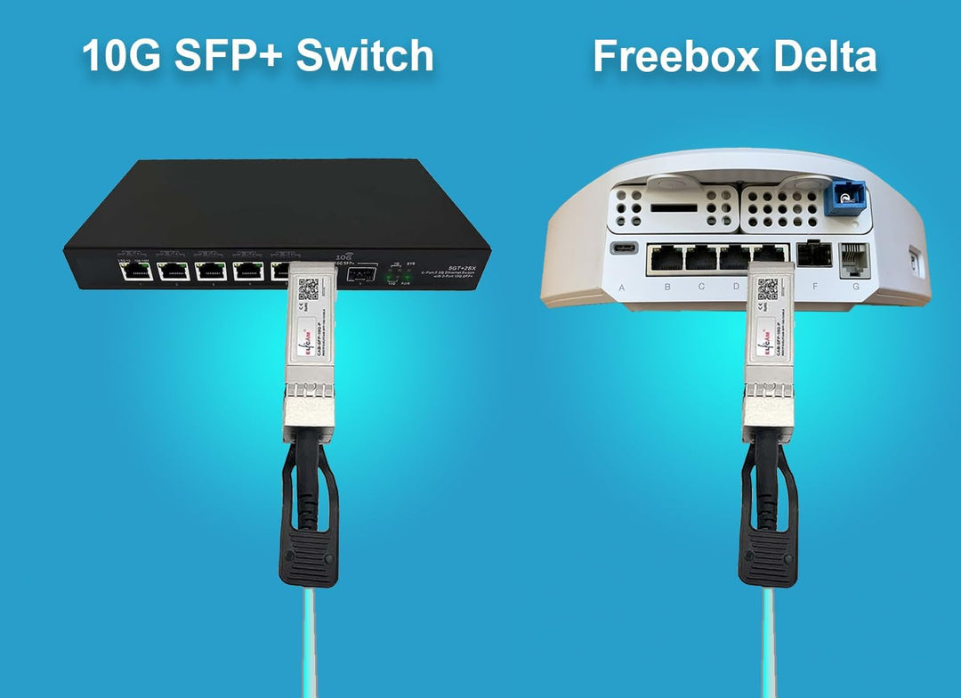 Elfcam® - 60 Meters 10Gb SFP+ Aktives Kabel OM3 - AOC Kabel - 10G SFP+ auf 10G SFP+, SFP-10G-AOC Kom