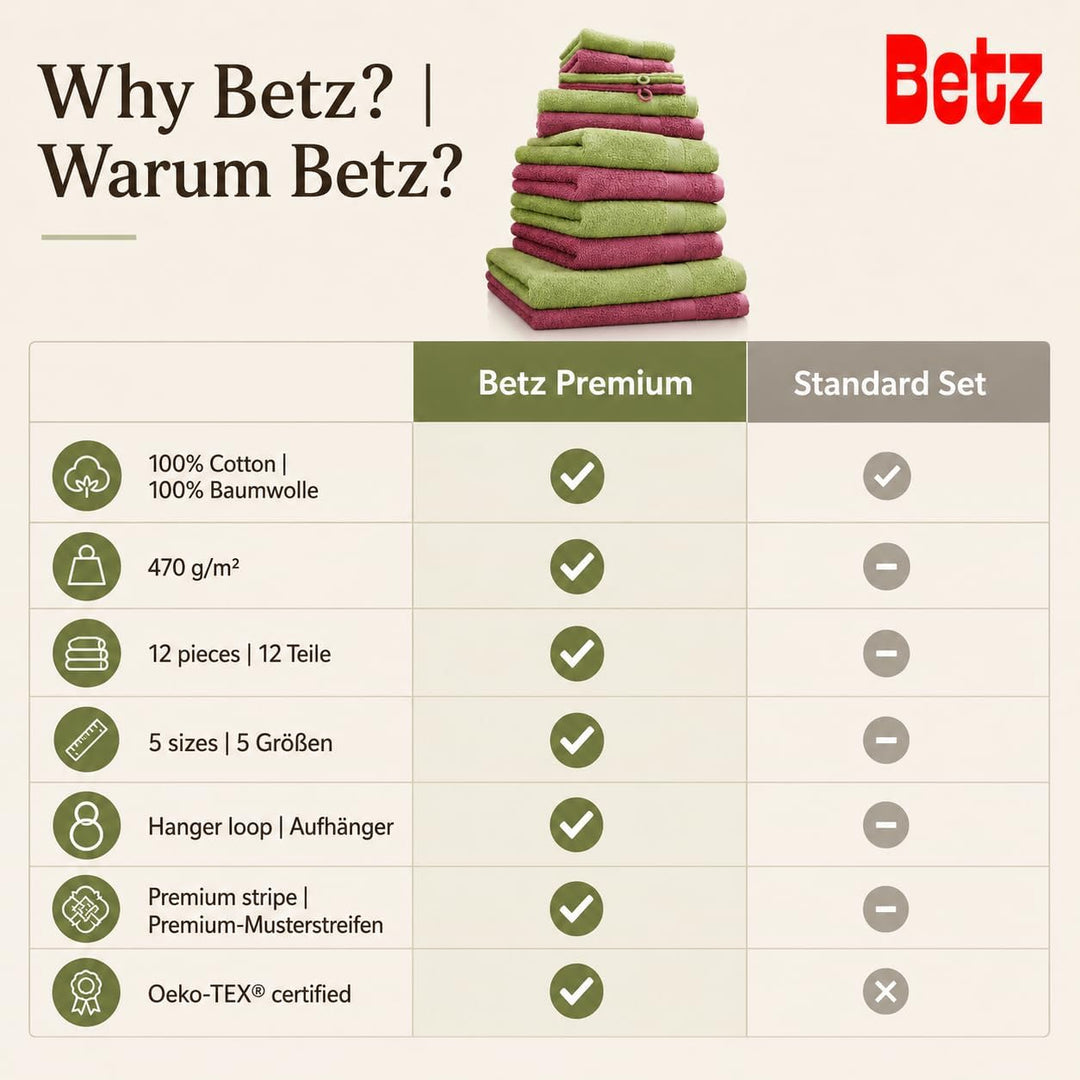 Betz 12-TLG. Handtuch Set Premium 100% Baumwolle 2 Duschtücher 4 Handtücher 2 Gästetücher 2 Seiftüch